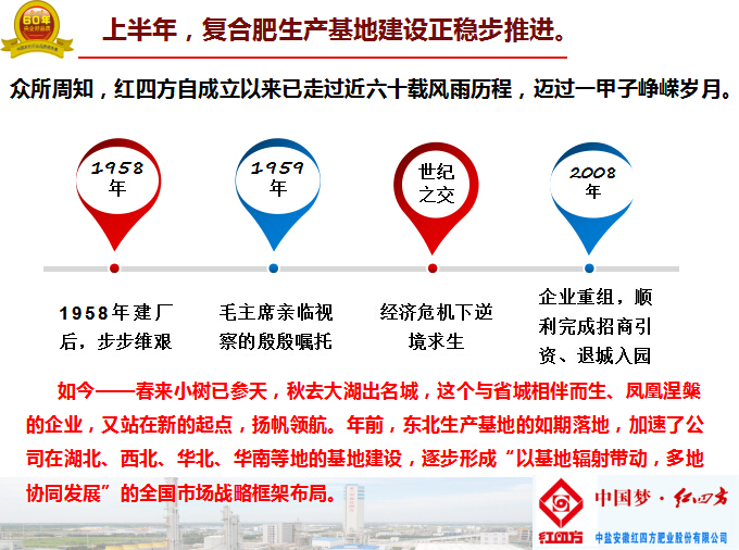 紅四方不斷尋求突破，不斷發展壯大